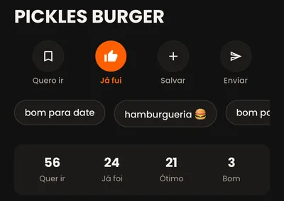 A página do Pickles Burger no Onde Fica: 56 pessoas querem ir, 24 já foram, 21 acharam ótimo e 3 bom.